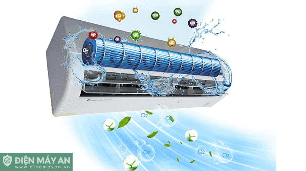 Điều hòa Mitsubishi Heavy Inverter 24000 BTU 1 chiều SRK24YW-W5